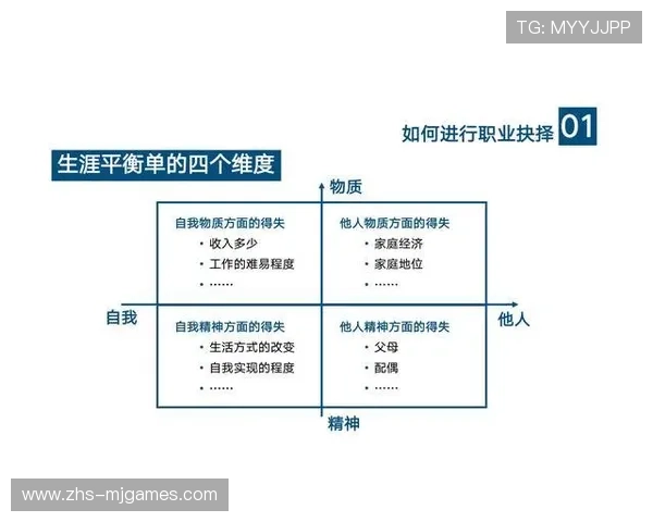 欧足联欧冠收入分配方案调整:鼓励小球队参与,提升竞争平衡 欧足联欧冠收入分配方案调整:鼓励小球队参与,提升竞争平衡